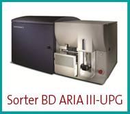 ARIA III UPG