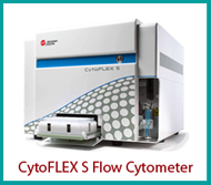 cytoflex_s.