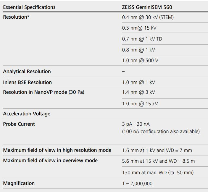 HR-SEM SPECIFICATIONS